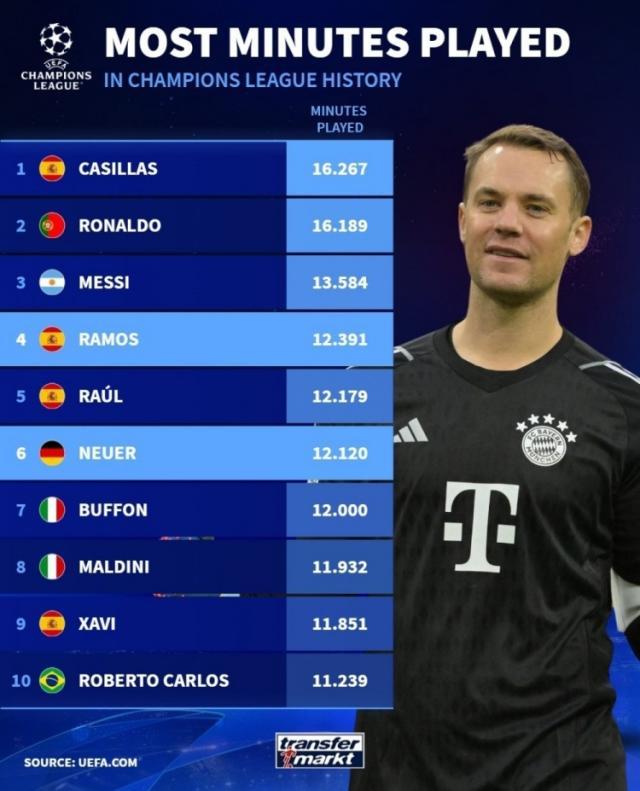 体育赛事分析-【早报】一波三折！曼联欧冠垫底，收视率第一！